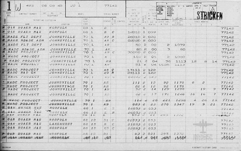 File:BuNo 77142 JD-1 50-64 SOC Page 1.jpg