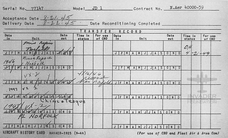 File:Buno 77147 JD-1.jpg